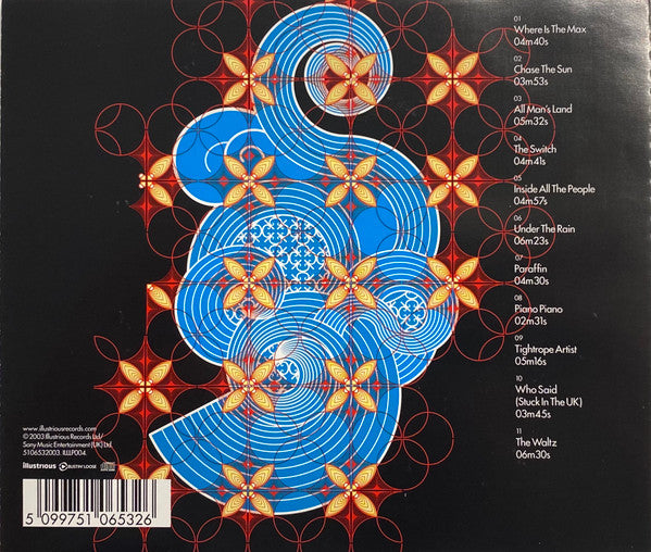 Planet Funk : Non Zero Sumness (CD)