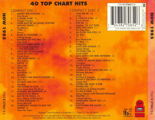 Various : Now That's What I Call Music! 1985 (2xCD, Comp, Fat)